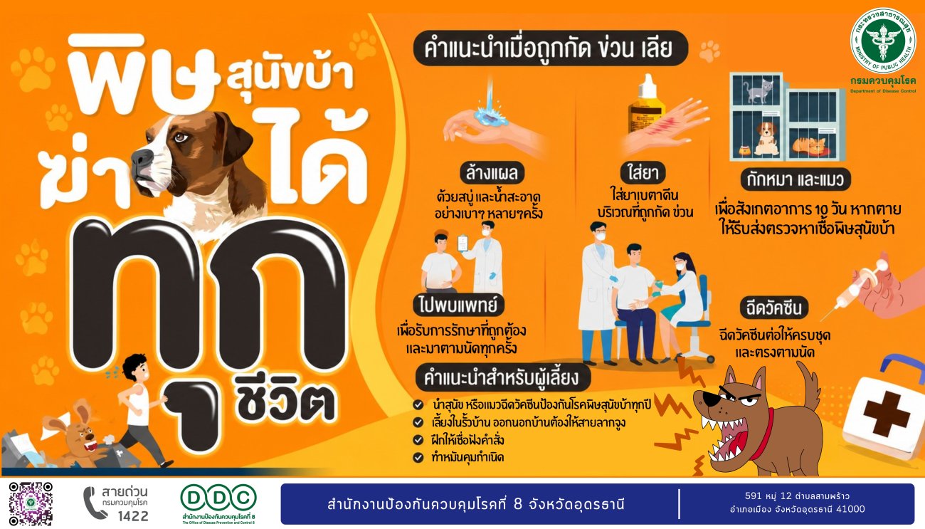 องค์การบริหารส่วนตำบลพระธาตุบังพวน ขอเผยแพร่สื่อประชาสัมพันธ์เกี่ยวกับ โรคพิษสุนัขบ้า เพื่อสร้างความรู้ ความเข้าใจ และส่งเสริมการมีส่วนร่วมของประชาชนในการเฝ้าระวัง ป้องกัน และควบคุมโรคพิษสุนัขบ้าอย่างถูกต้องและเหมาะสม
