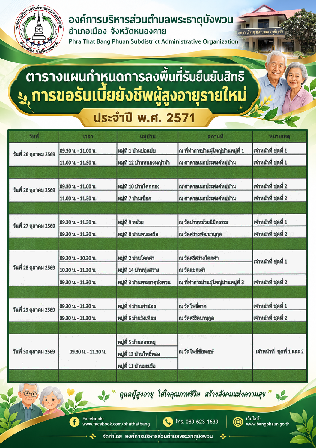 ประชาสัมพันธ์การรับยืนยันสิทธิเบี้ยยังชีพผู้สูงอายุรายใหม่ ประจำปีงบประมาณ พ.ศ. ๒๕๗๑