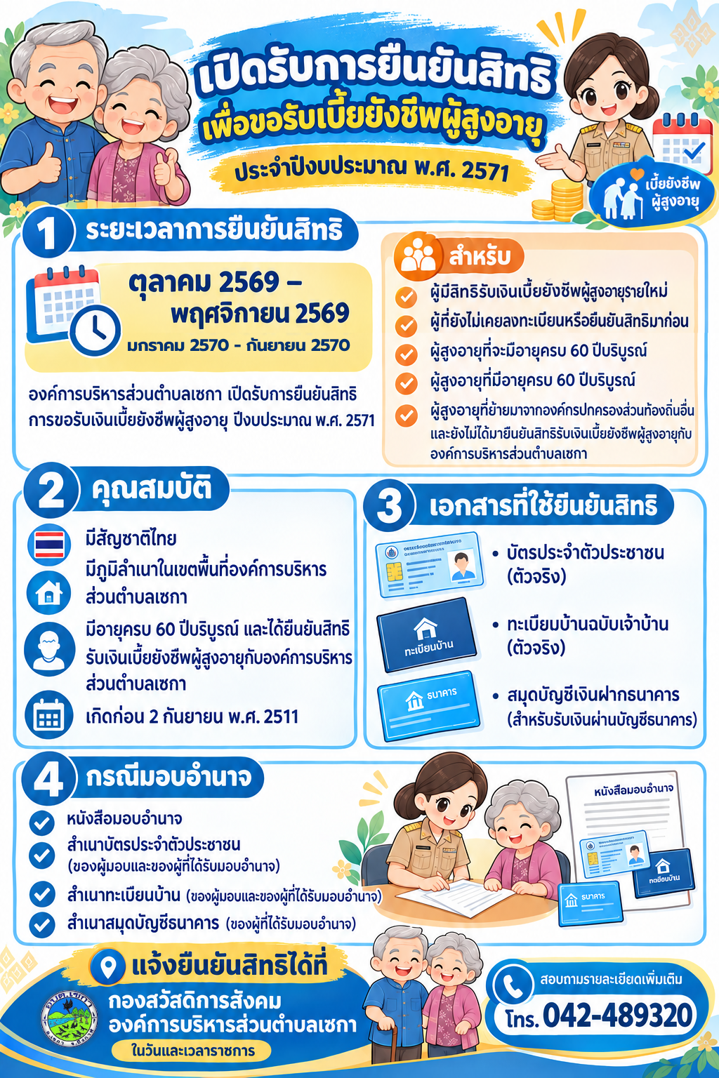 ประชาสัมพันธ์ เปิดรับการยืนยันสิทธิ เพื่อขอรับเงินเบี้ยยังชีพผู้สูงอายุ | ประจำปีงบประมาณ พ.ศ. 2571