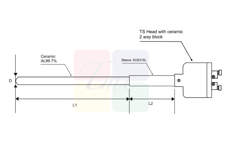TMC11 Thumbnail 2