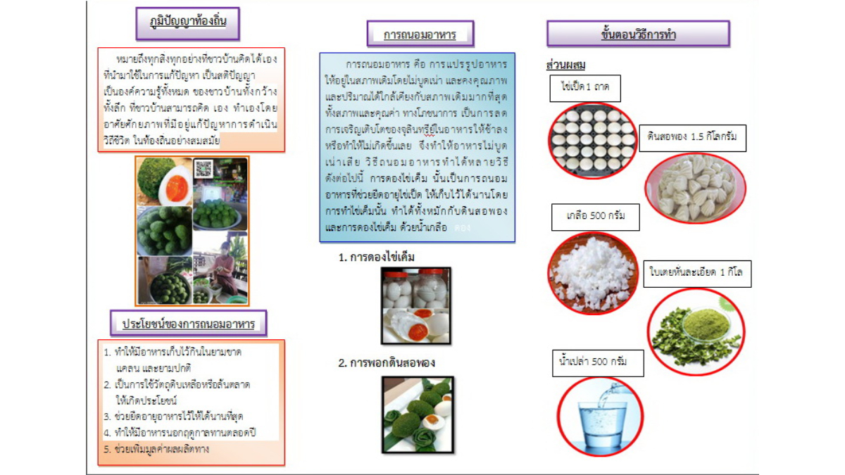 การทำไข่เค็มพอกใบเตย (ไข่ขจี) 1
