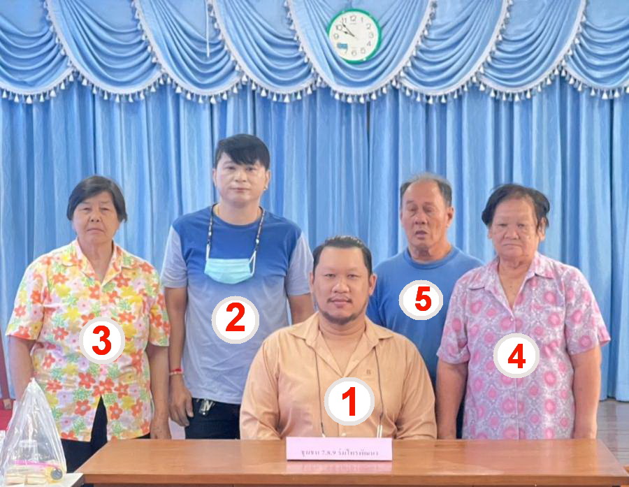 ชุมชน 7,8,9 ร่มไทรพัฒนา